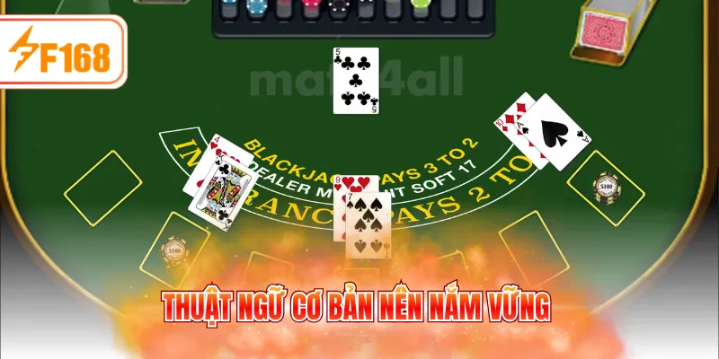 Thuật ngữ cơ bản nên nắm vững